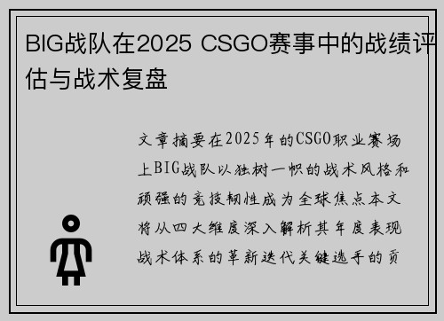 BIG战队在2025 CSGO赛事中的战绩评估与战术复盘